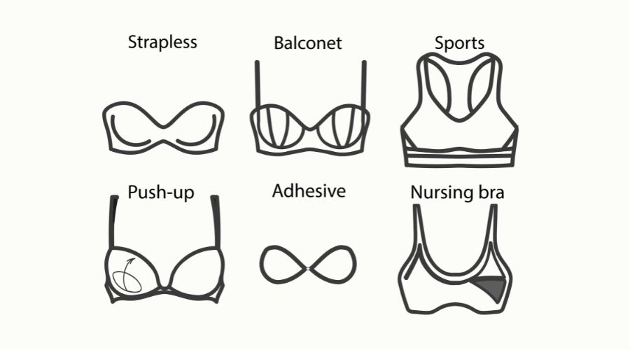 Top 5 Different Bra Types And Styles – thepennywize.com