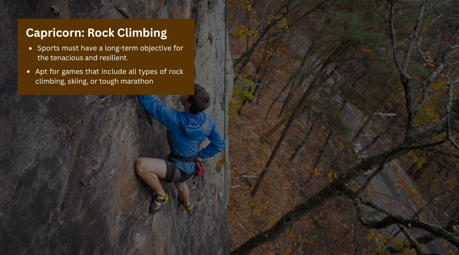 Rock climbing reflects the strength of a Capricorn.