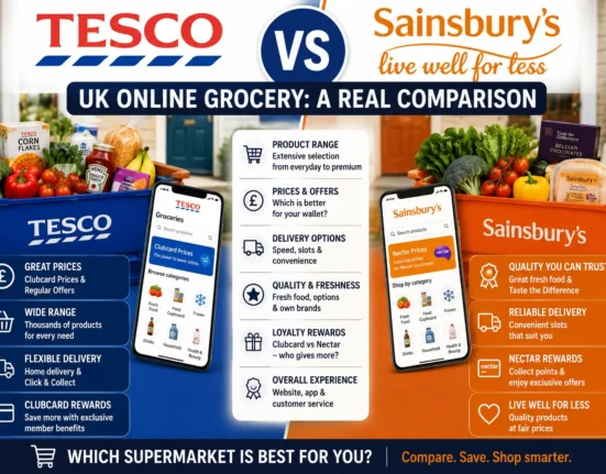 Tesco vs Sainsbury's Online grocery showdown