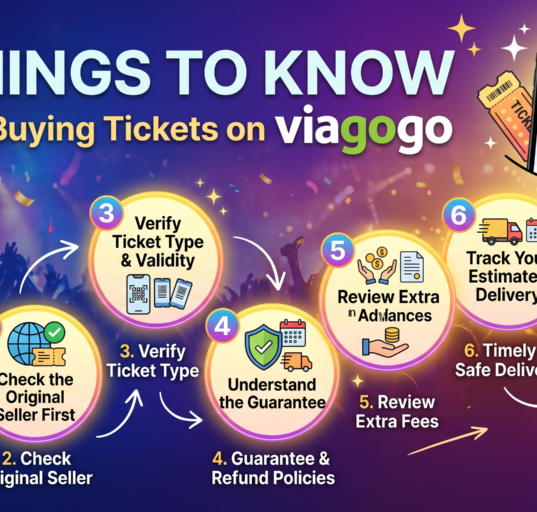 Viagogo