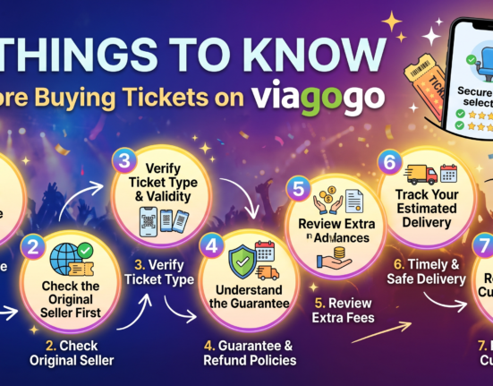 Viagogo
